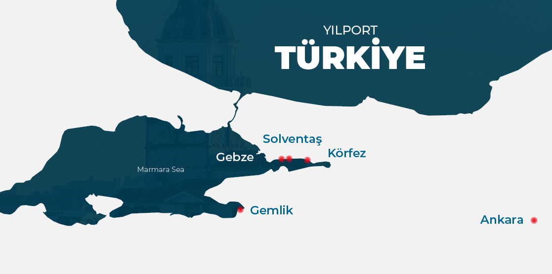 Türkiye Terminals